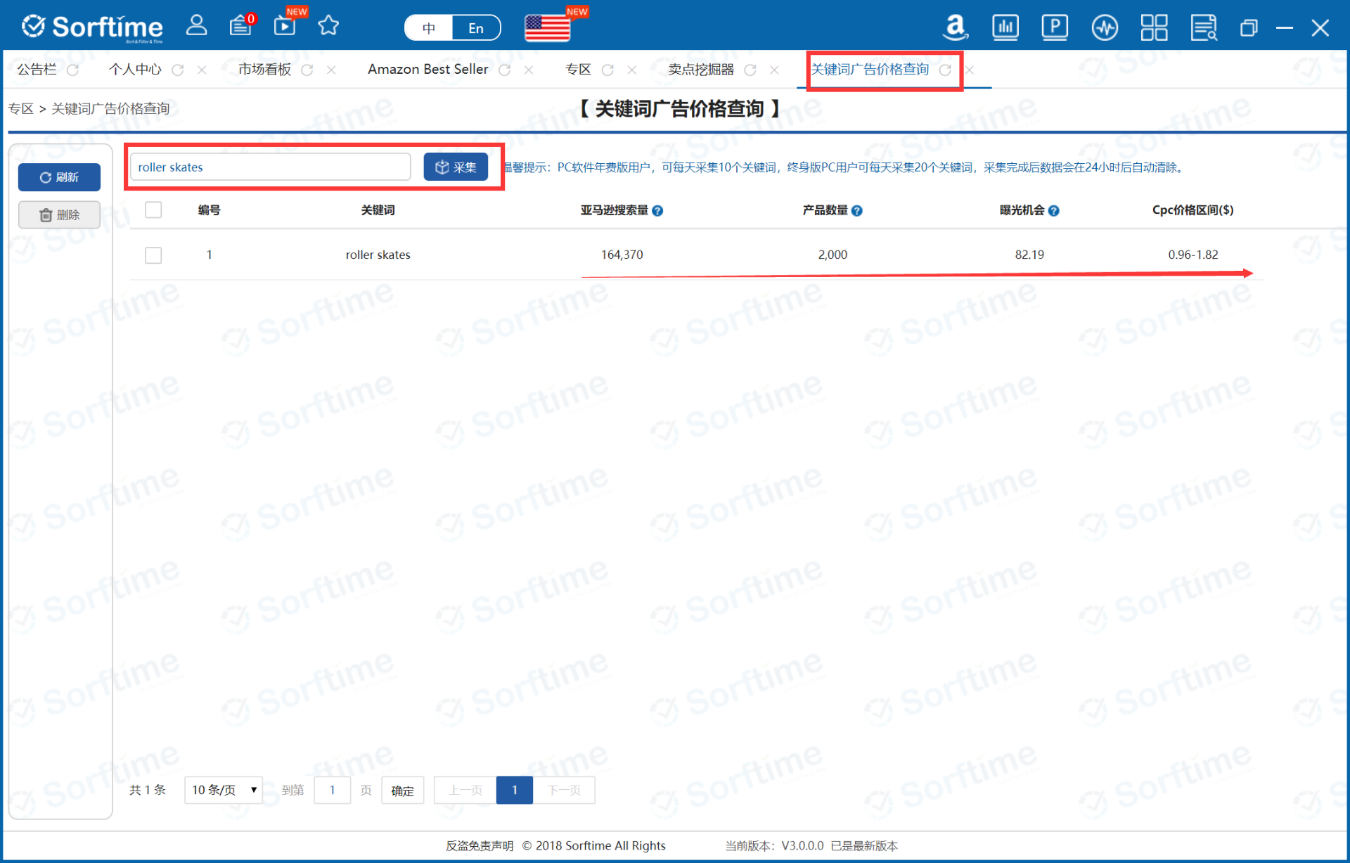 CPC价格查询