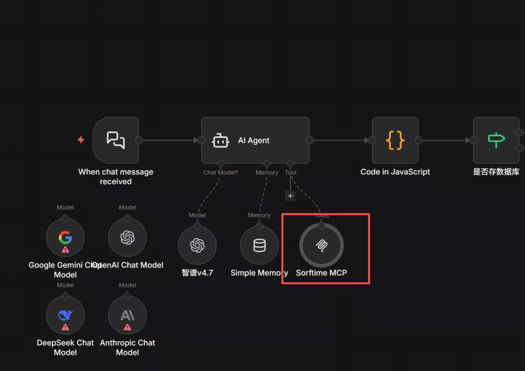 工作流画布布局