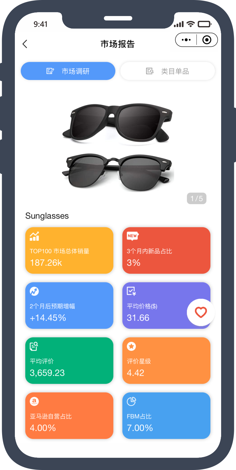 小程序版查看类目市场报告-数据报告
