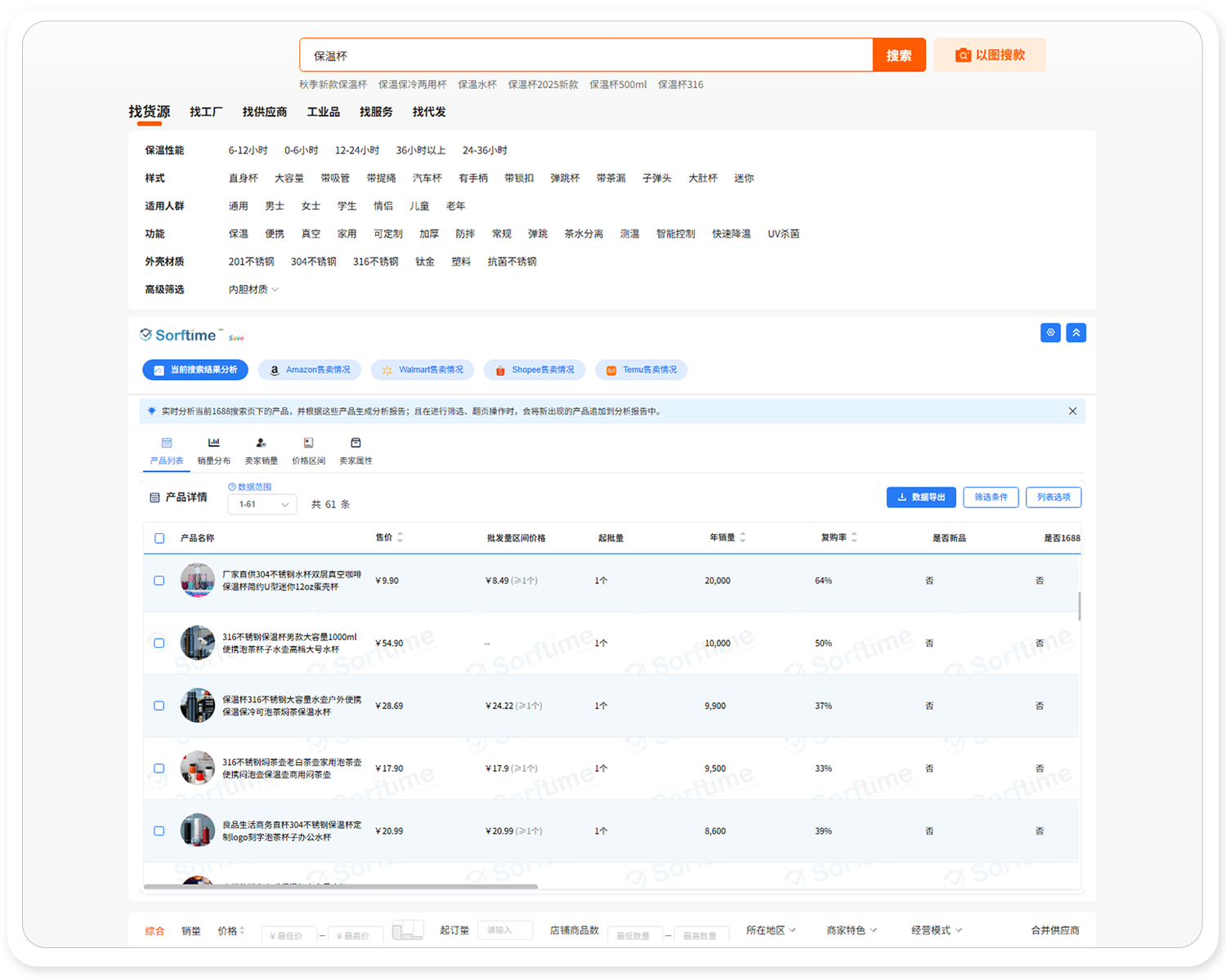 1688平台数据看板3