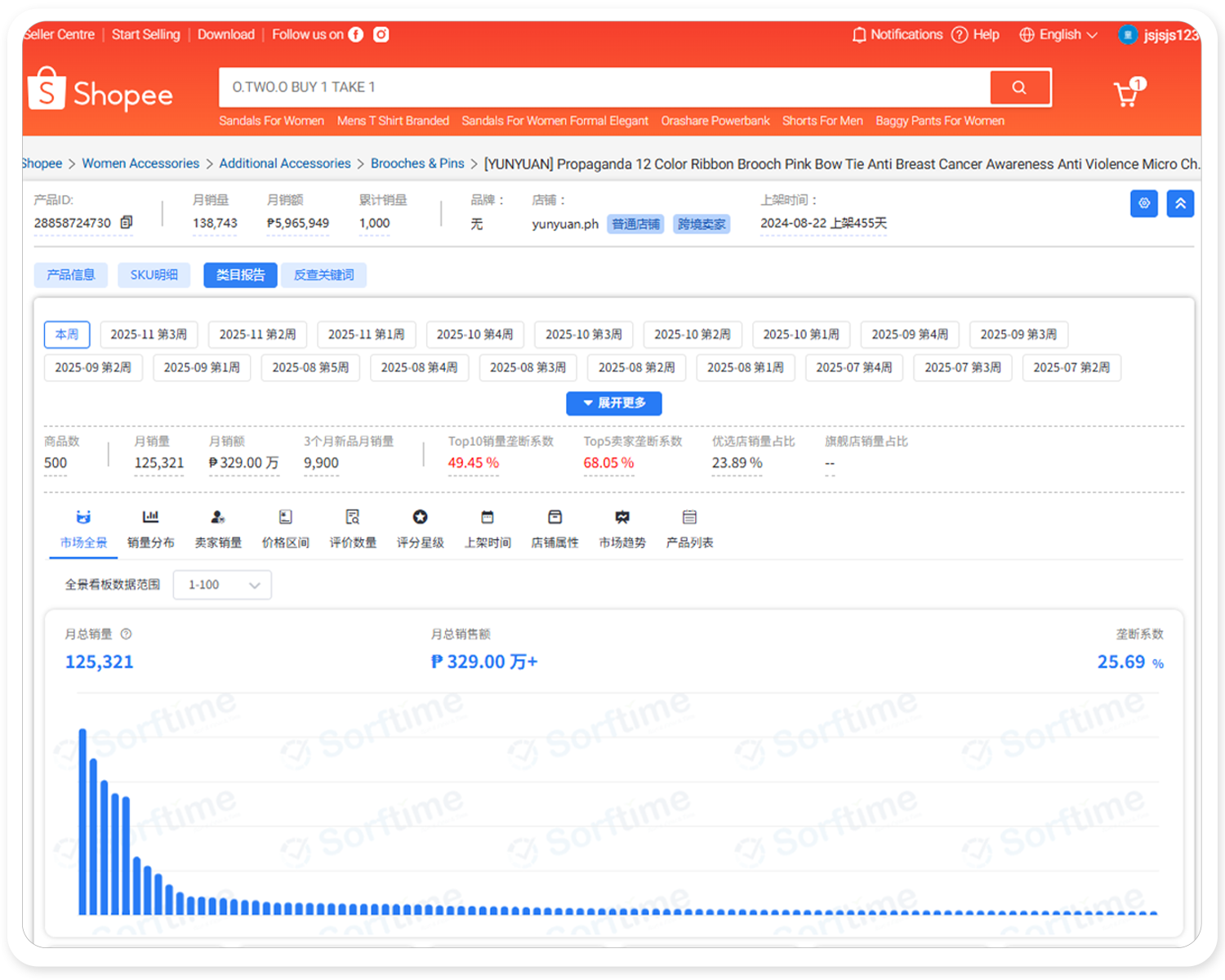 shopee产品详情页2