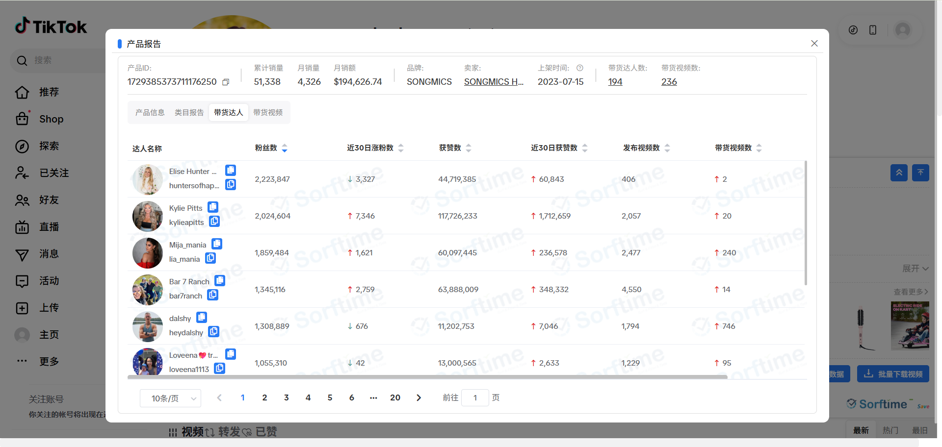 tiktok单品带货来源1