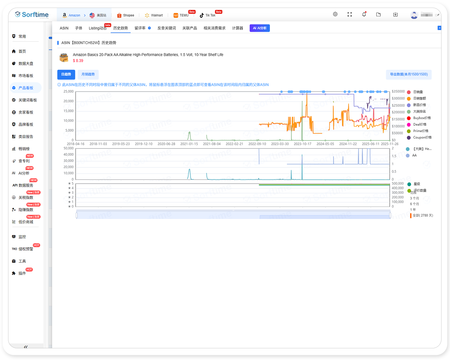 市场调研与竞品分析02