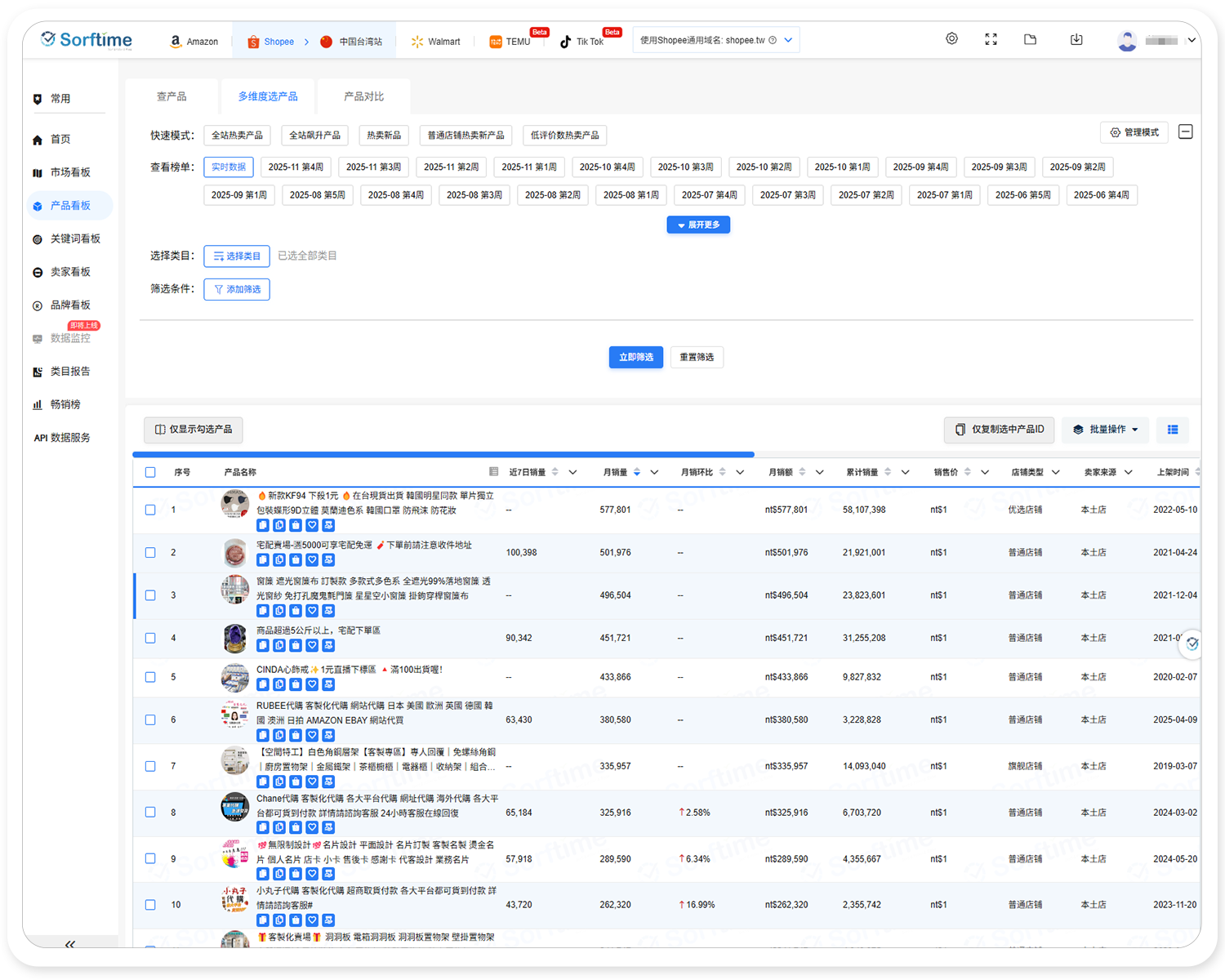 Shopee多维度选品1