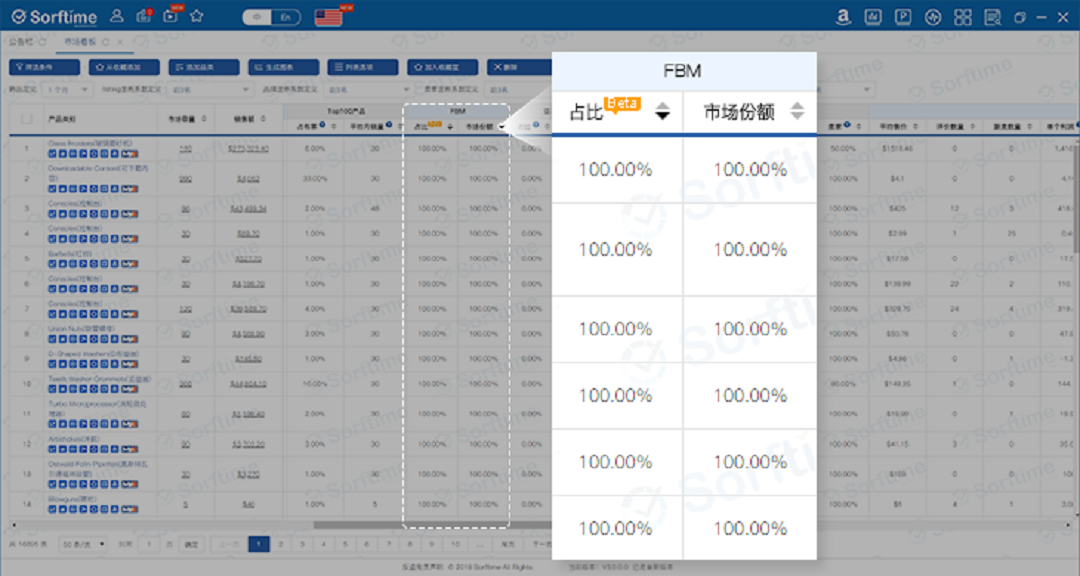 FBM占比类目排序