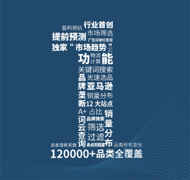 我们坚持成为创新者